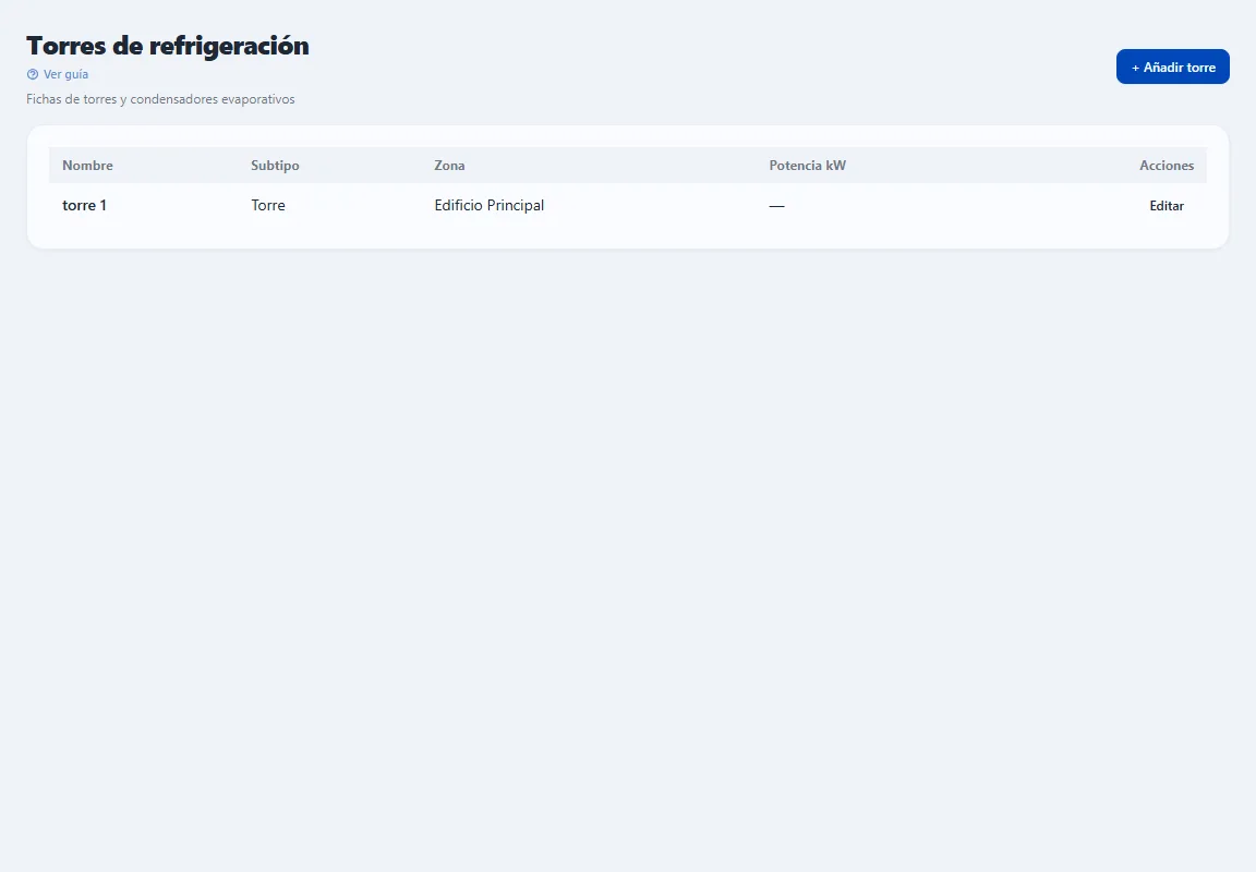 Pantalla Torres de refrigeración de PPCL App Web con el listado de fichas de torres y condensadores evaporativos: nombre, subtipo, zona y potencia.